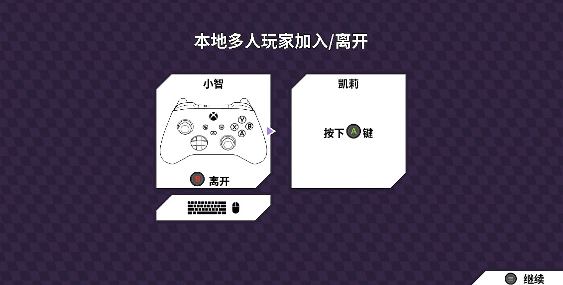 《磁帶妖怪》連線方法 《磁帶妖怪》連線方法