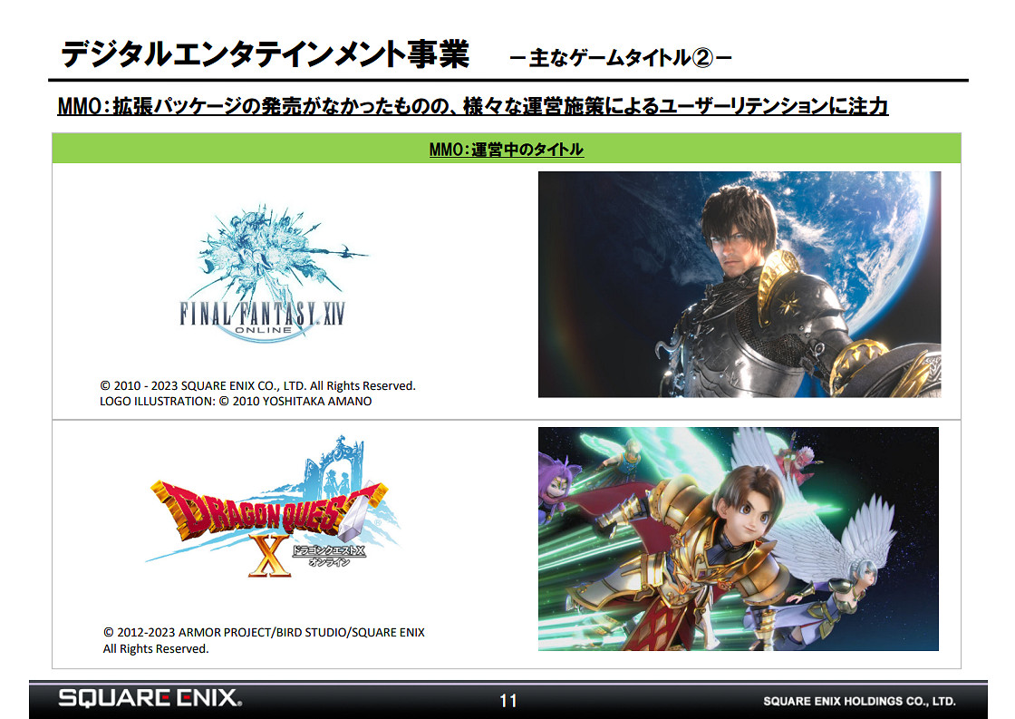 SE公開22-23財年年度財報!營收利潤同比大大減少 SE公開22-23財年年度財報!營收利潤同比大大減少