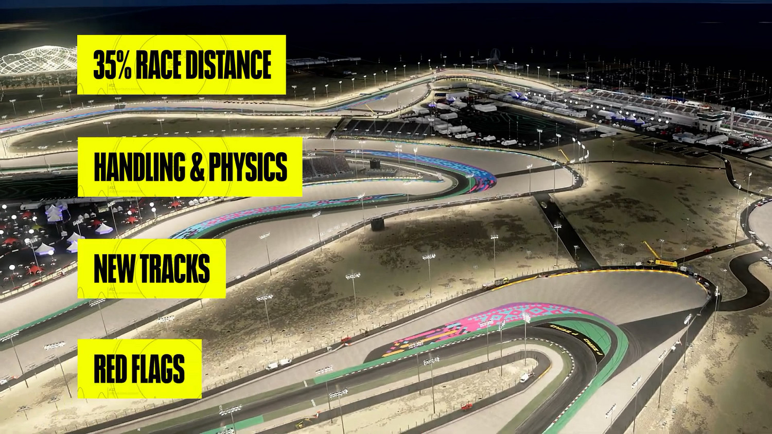 F1賽車遊戲《F1 23》PC配置要求公布 支援光追和VR！