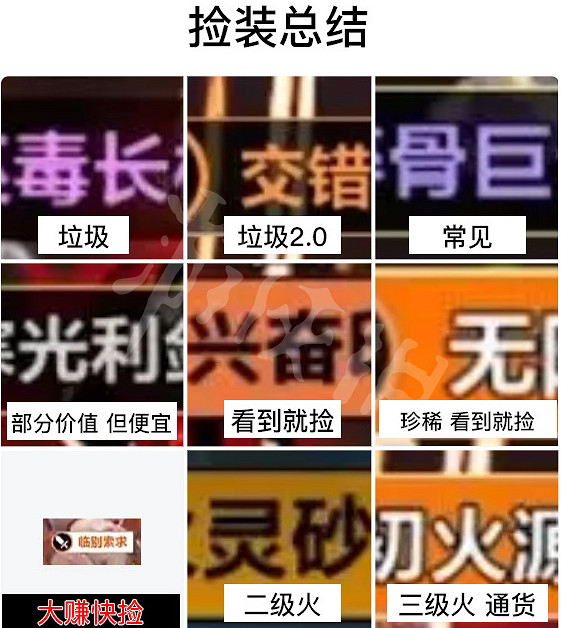 《火炬之光無限》撿裝備選擇攻略 撿什麽裝備好? 《火炬之光無限》撿裝備選擇攻略 撿什麽裝備好?