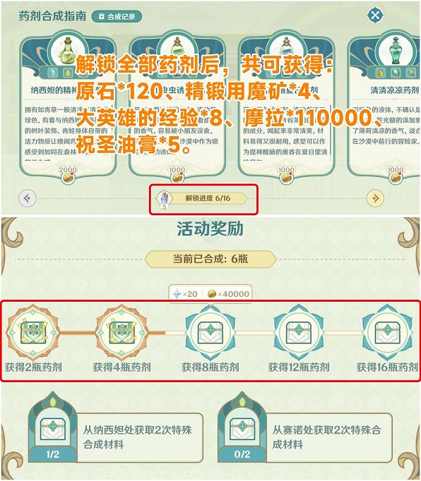 《原神》熠金妙劑全配方一覽  配方什麽樣？
