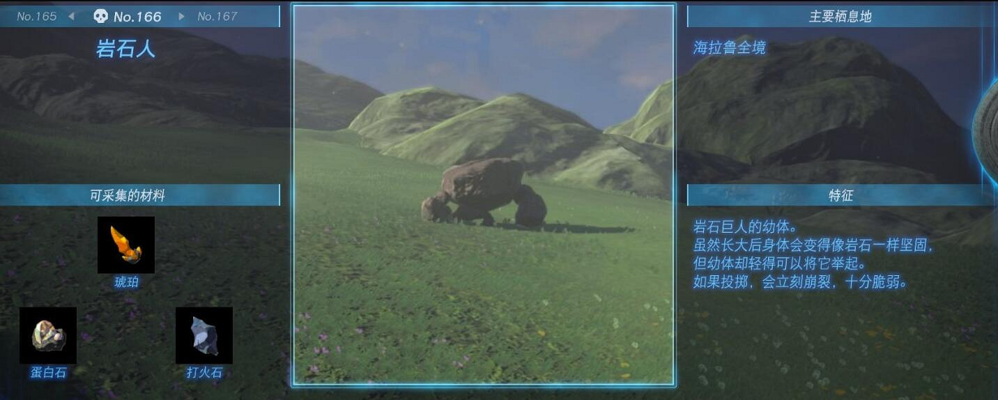 《塞爾達傳說王國之淚》怪物圖鑒大全 怪物掉落材料及位置匯總