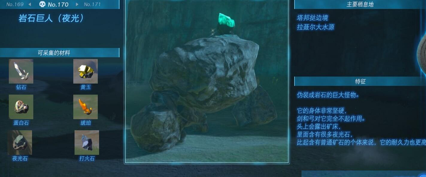 《塞爾達傳說王國之淚》怪物圖鑒大全 怪物掉落材料及位置匯總