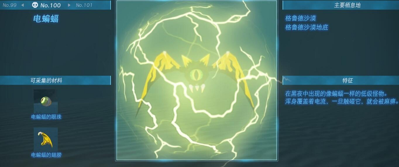 《塞爾達傳說王國之淚》怪物圖鑒大全 怪物掉落材料及位置匯總