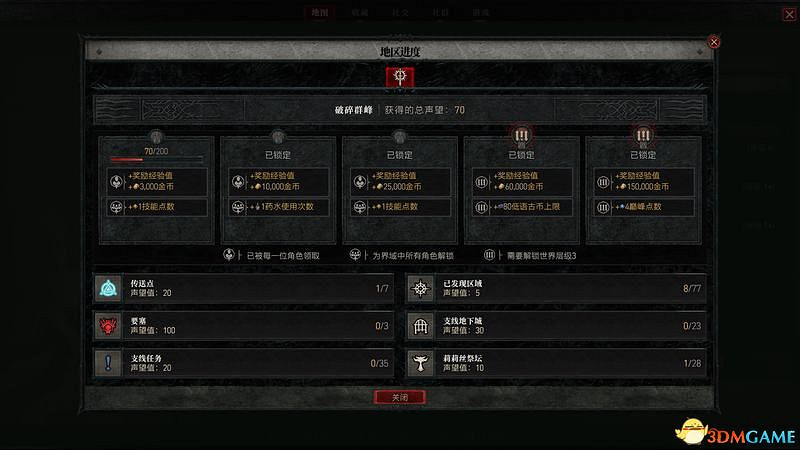 《暗黑破壞神4》圖文上手指南 職業詳解技能推薦流程指引 《暗黑破壞神4》圖文上手指南 職業詳解技能推薦流程指引