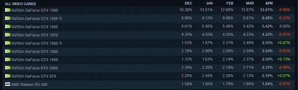 《不屈不撓契約》試玩:各位玩家久等了! 《不屈不撓契約》試玩:各位玩家久等了!