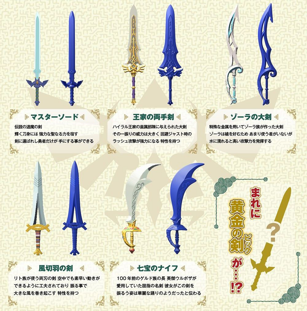 居然有大師之劍?萬代推出《塞爾達王國之淚》軟糖! 居然有大師之劍?萬代推出《塞爾達王國之淚》軟糖!