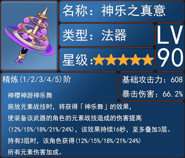《原神》3.7武器卡池抽取指南 3.7武器池有什麽武器？