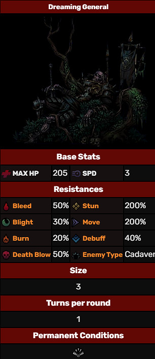 《暗黑地牢2》森林地圖攻略要點分享 森林地圖怎麽過？