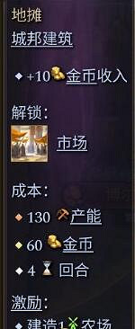 《奇蹟時代4》怎麽建城?建造機制解析 《奇蹟時代4》怎麽建城?建造機制解析