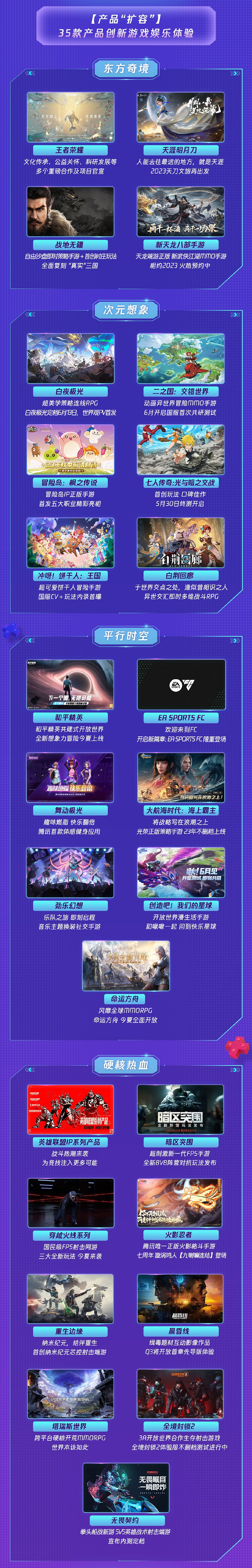 騰訊遊戲發布會大量消息 重生邊緣、塔瑞斯世界等亮相 騰訊遊戲發布會大量消息 重生邊緣、塔瑞斯世界等亮相