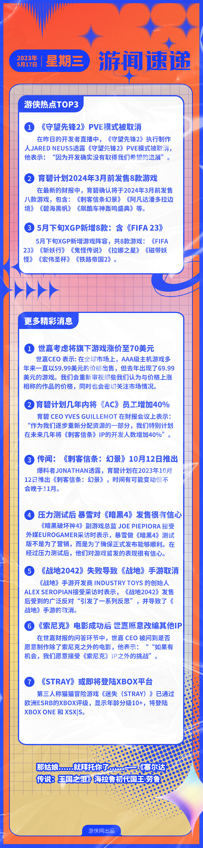 早報:育碧明年3月前發布8款遊戲 守望2PVE模式取消