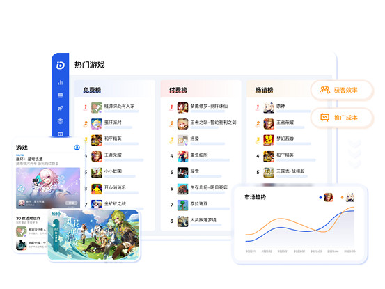 解鎖全球移動應用/遊戲資料 點點資料確認參展CJ！