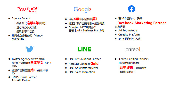 博報堂旗下株式會社IREP確認參展2023ChinaJoyBTOB 博報堂旗下株式會社IREP確認參展2023ChinaJoyBTOB