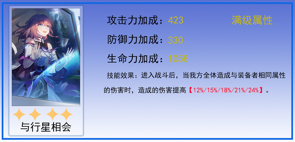 《崩壞星穹鐵道》景元專武要不要抽 景元光錐值不值得抽