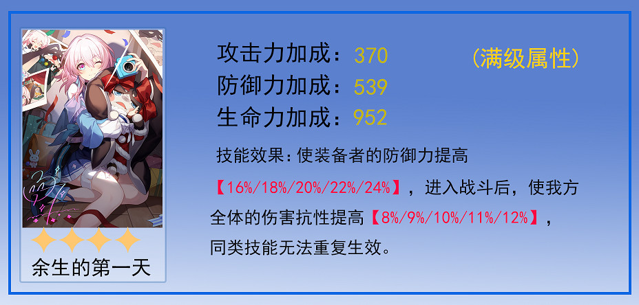 《崩壞星穹鐵道》景元專武要不要抽 景元光錐值不值得抽
