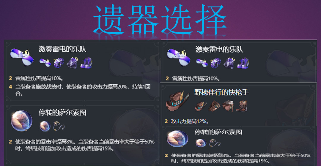 《崩壞星穹鐵道》景元配隊 景元光錐遺器陣容搭配推薦