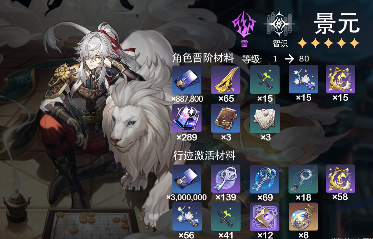 《崩壞星穹鐵道》景元培養材料 景元培養材料一覽