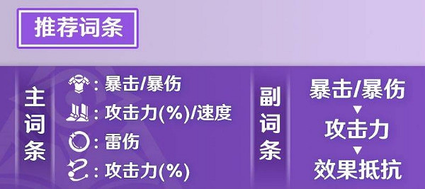 《崩壞星穹鐵道》景元遺器選擇推薦