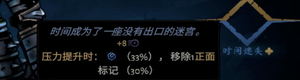 《暗黑地牢2》跳舞隊怎麽打？跳舞隊高配打法心得