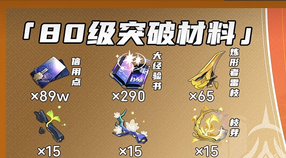 《崩壞星穹鐵道》景元升級材料介紹