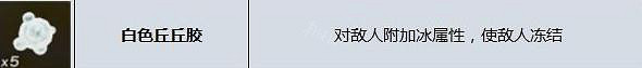 《塞爾達傳說王國之淚》冰箭怎麽做? 冰箭製作方法 《塞爾達傳說王國之淚》冰箭怎麽做? 冰箭製作方法