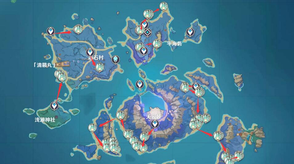 《原神》綺良良突破材料收集路線分享 綺良良培養素材哪裡採？