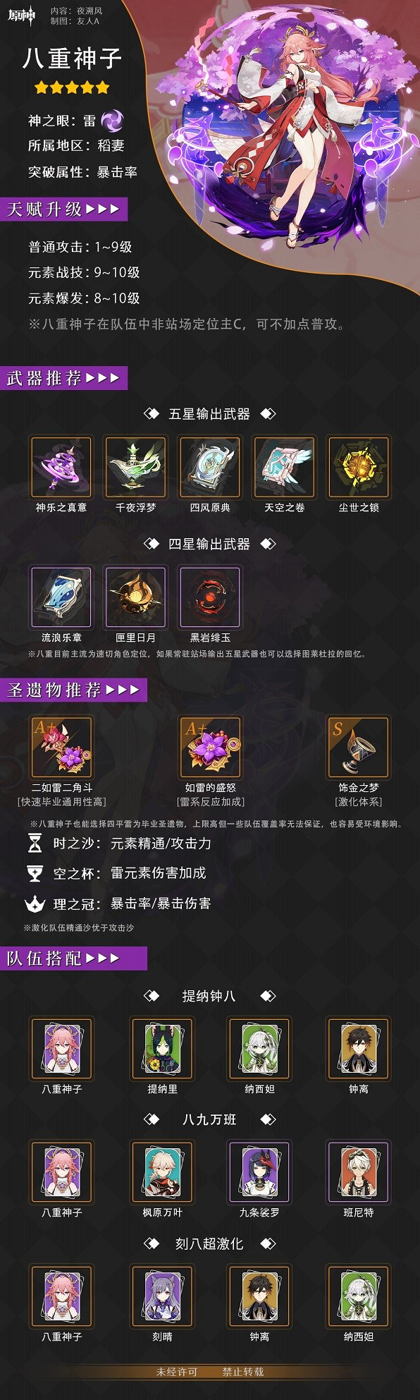 《原神》3.7版八重神子培養一覽 八重神子怎麽培養？