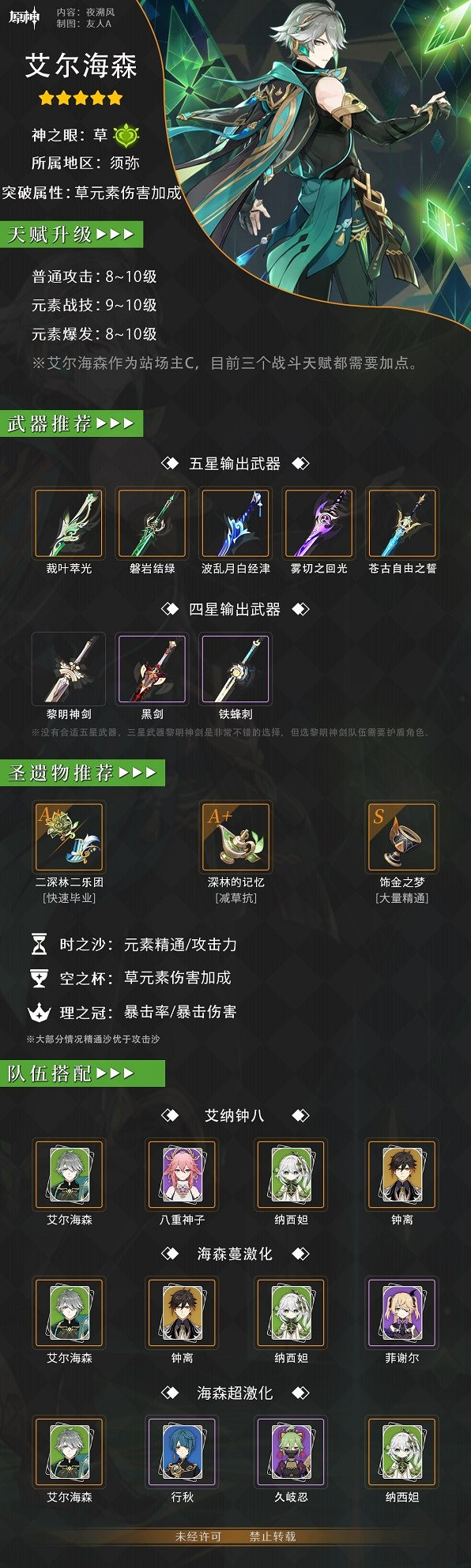 《原神》艾爾海森怎麽培養?  3.7版艾爾海森培養介紹 《原神》艾爾海森怎麽培養?  3.7版艾爾海森培養介紹