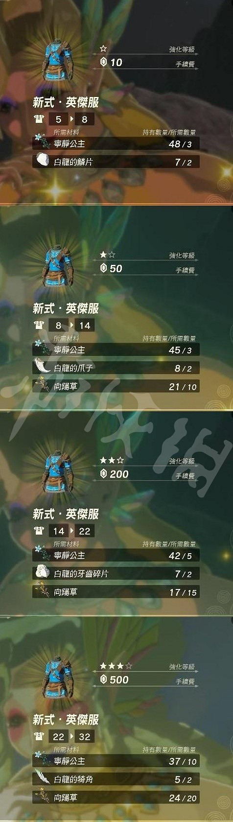 《塞爾達傳說王國之淚》英傑服升級材料怎麽獲取？英傑服升級材料獲取方法