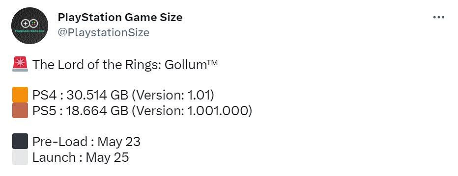 《魔戒：咕嚕》PS版下載大小曝光！PS5版只需18.6G