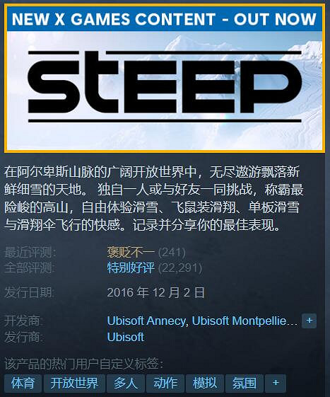 Steam特惠：《FIFA 23》骨折價！《夜族崛起》56元
