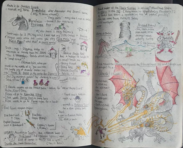 好棒！玩家紀錄《王國之淚》所見所聞 手繪遊玩日記！