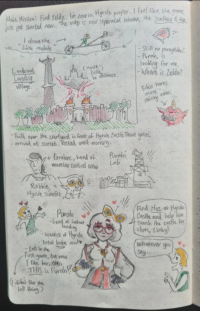 好棒！玩家紀錄《王國之淚》所見所聞 手繪遊玩日記！