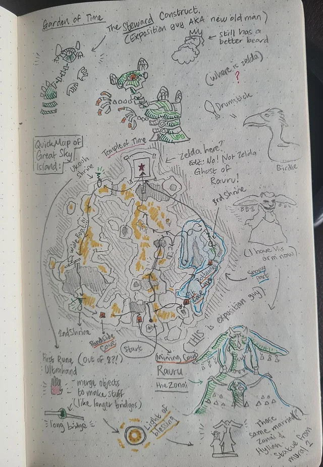 好棒！玩家紀錄《王國之淚》所見所聞 手繪遊玩日記！