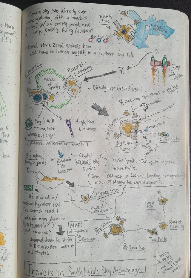 好棒！玩家紀錄《王國之淚》所見所聞 手繪遊玩日記！