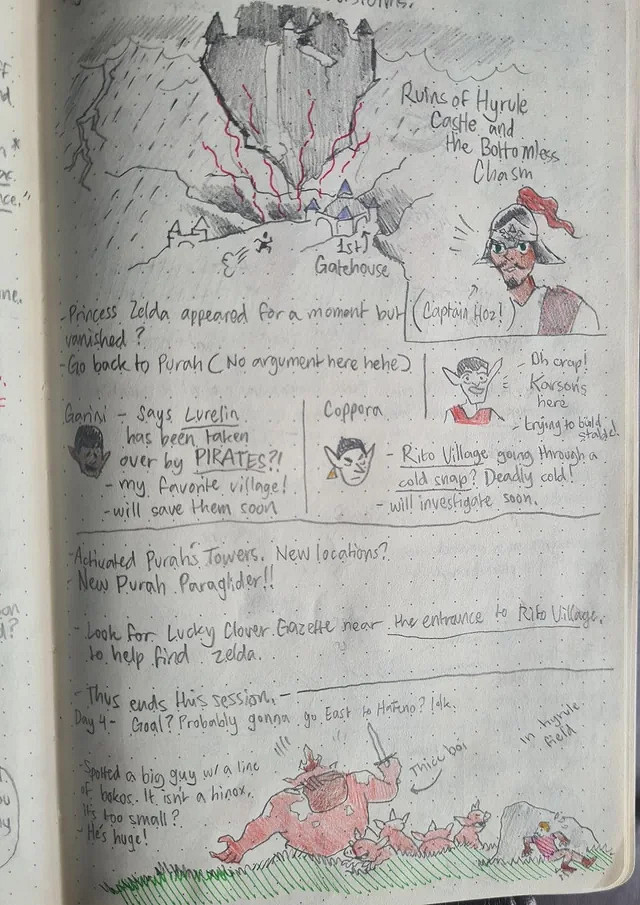 好棒！玩家紀錄《王國之淚》所見所聞 手繪遊玩日記！