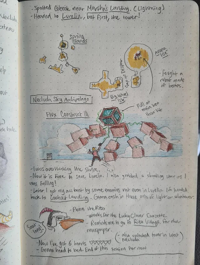 好棒！玩家紀錄《王國之淚》所見所聞 手繪遊玩日記！