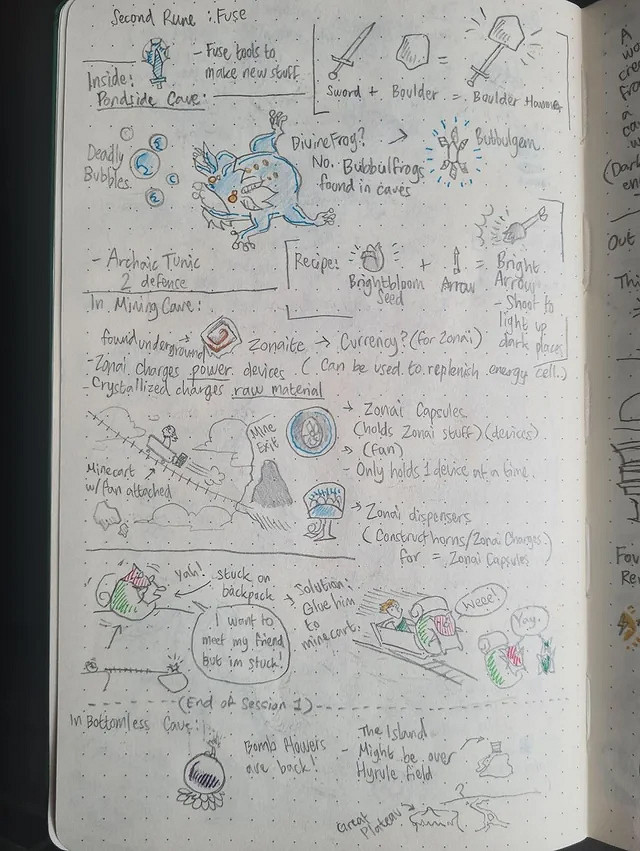 好棒！玩家紀錄《王國之淚》所見所聞 手繪遊玩日記！