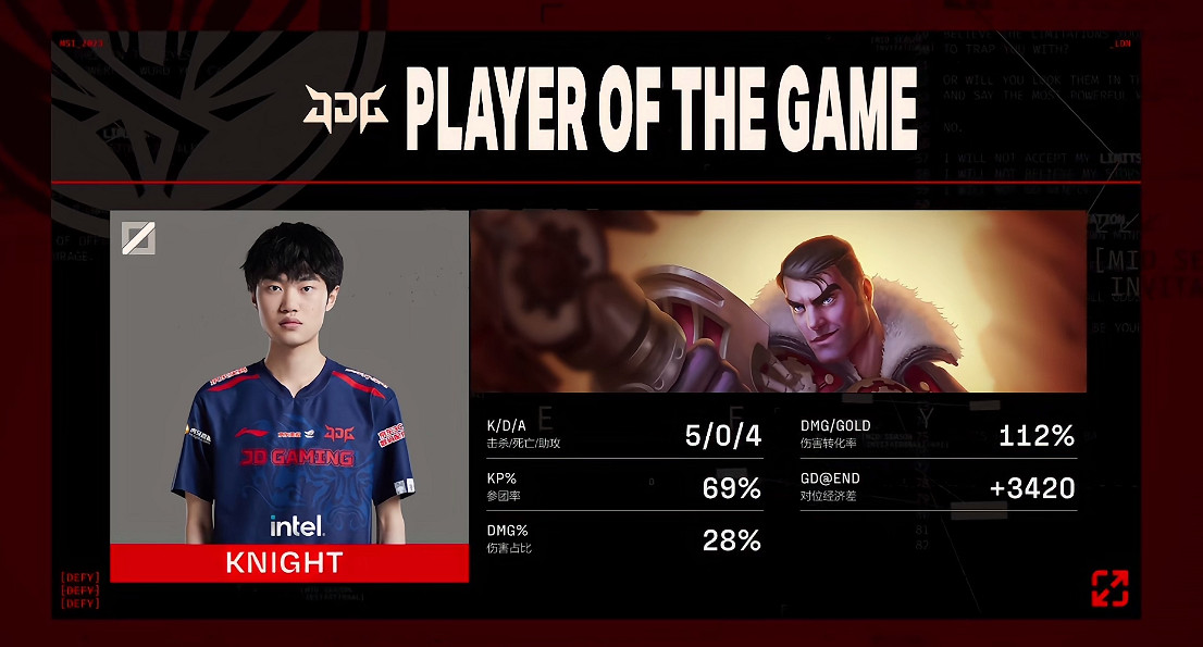 《英雄聯盟》JDG3-1戰勝BLG！奪得2023MSI冠軍！