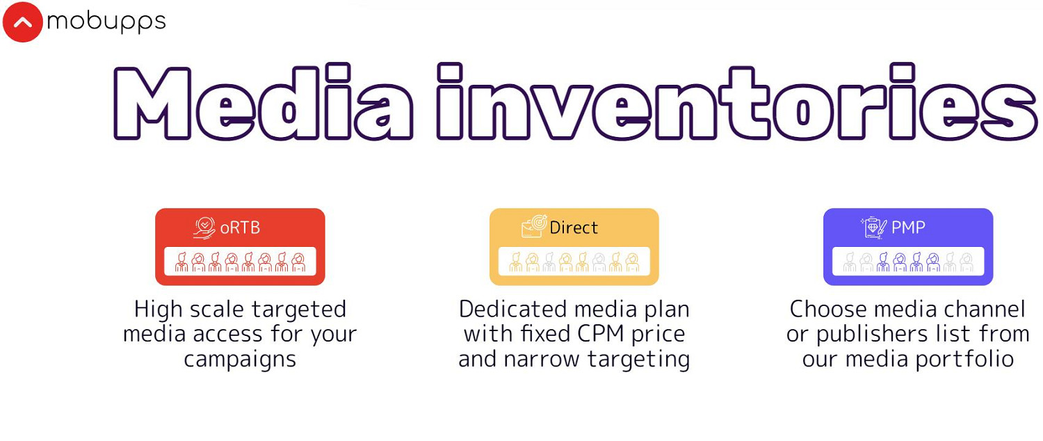 移動廣告平台Mobupps確認參展2023 ChinaJoy BTOB