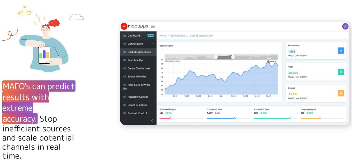 移動廣告平台Mobupps確認參展2023 ChinaJoy BTOB