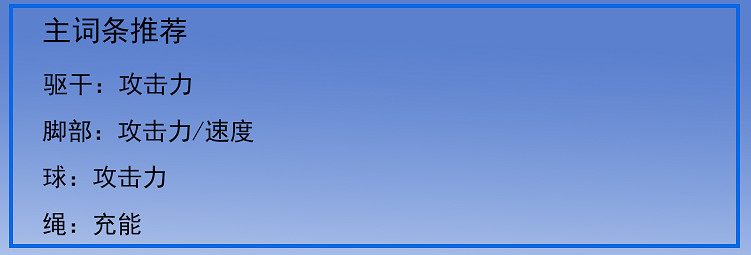 《崩壞星穹鐵道》停雲帶什麽遺器 停雲遺器推薦
