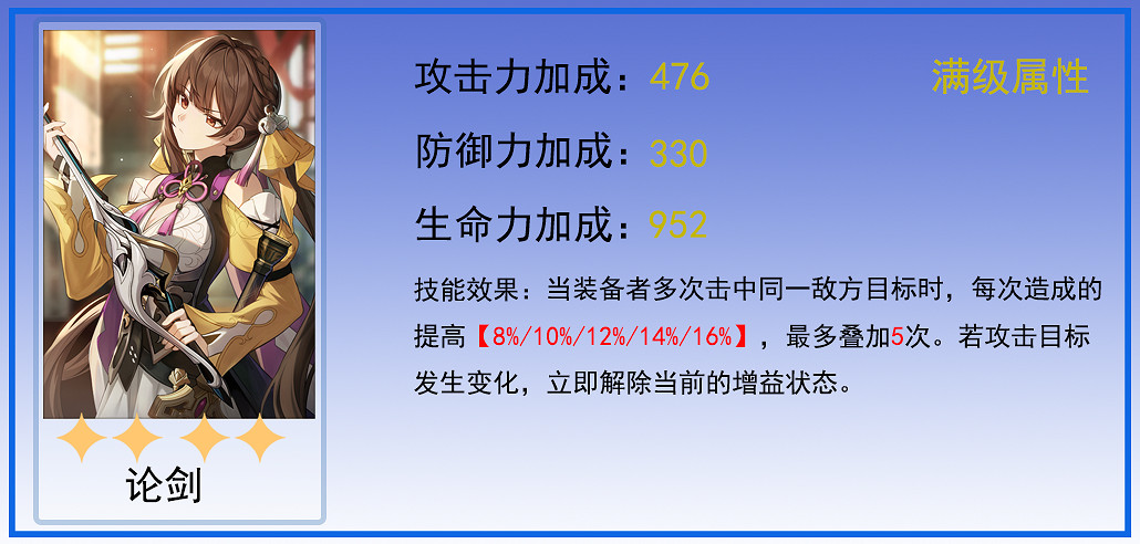 《崩壞星穹鐵道》素裳帶什麽光錐 素裳光錐推薦