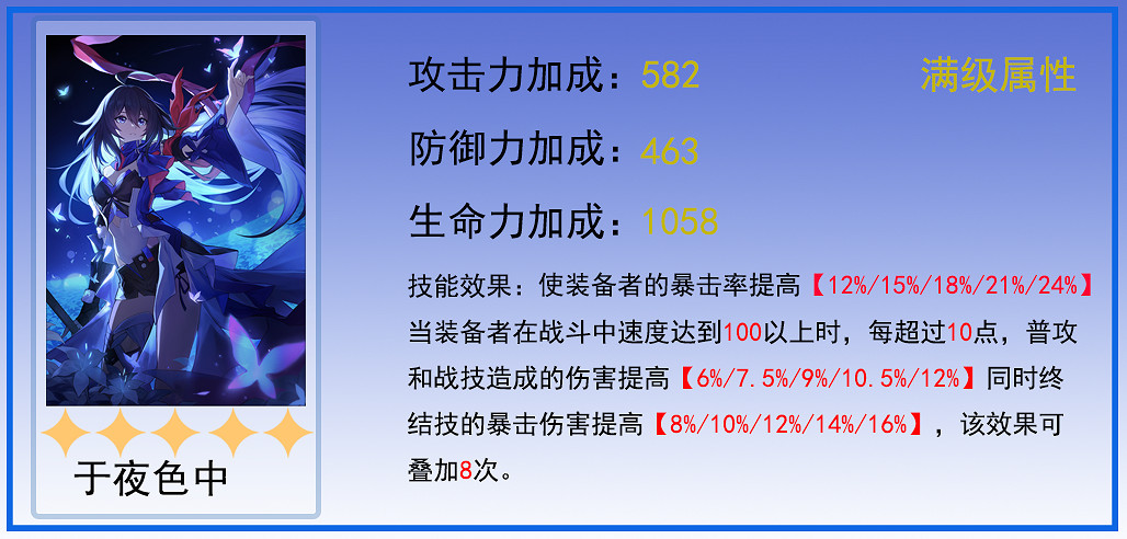 《崩壞星穹鐵道》素裳帶什麽光錐 素裳光錐推薦