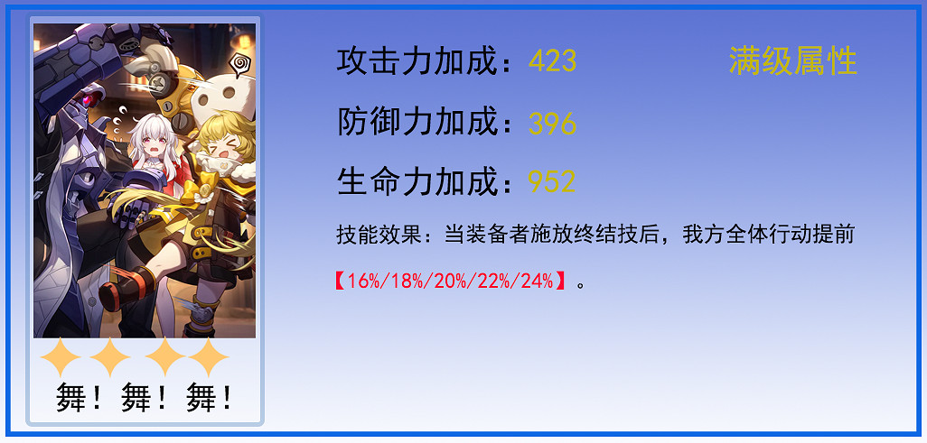 《崩壞星穹鐵道》停雲帶什麽光錐 停雲光錐推薦