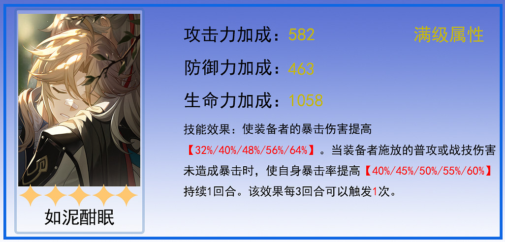 《崩壞星穹鐵道》素裳怎麽玩 素裳養成攻略