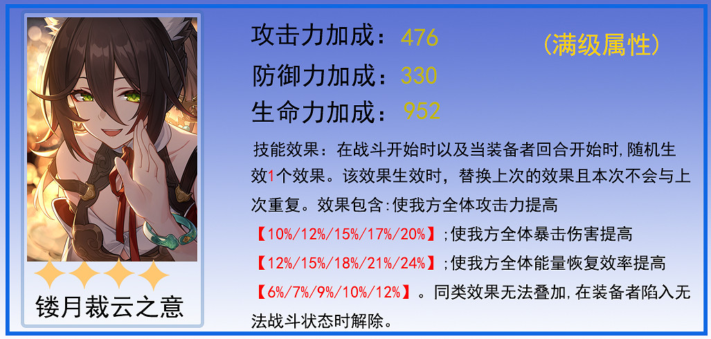 《崩壞星穹鐵道》停雲怎麽玩 停雲養成攻略