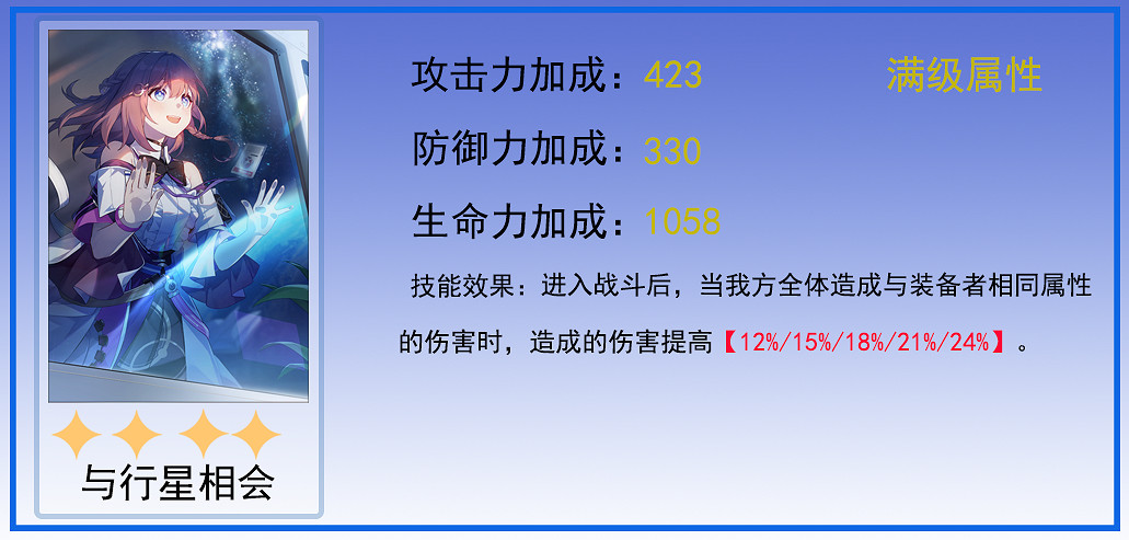 《崩壞星穹鐵道》停雲帶什麽光錐 停雲光錐推薦