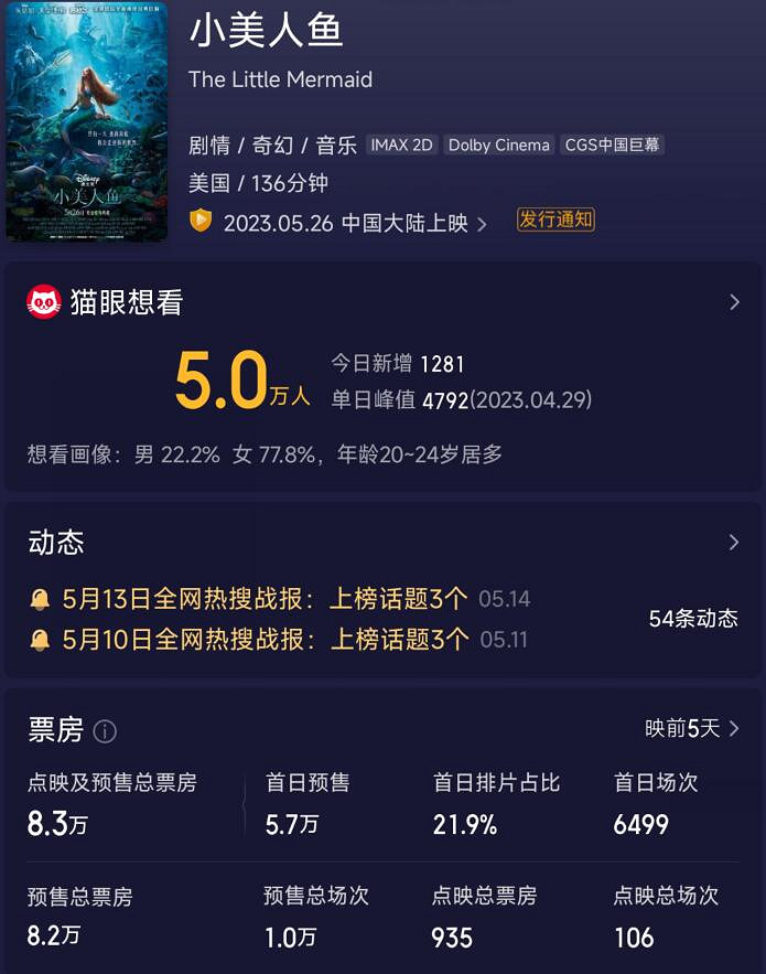 早報：《真人快打》全系列銷量突破8000萬！